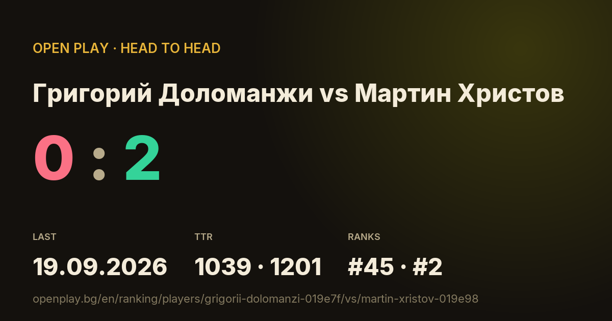 Григорий Доломанжи vs Мартин Христов on OPEN PLAY