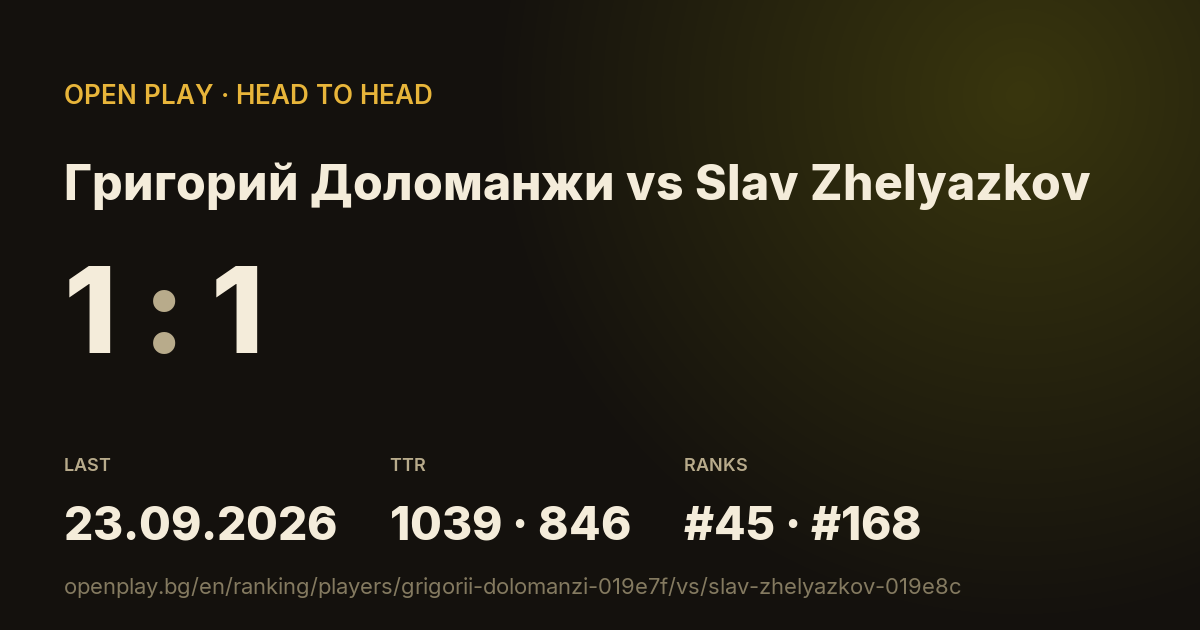 Григорий Доломанжи vs Slav Zhelyazkov on OPEN PLAY