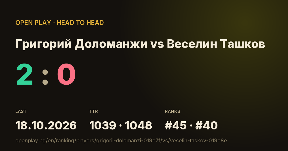 Григорий Доломанжи vs Веселин Ташков on OPEN PLAY