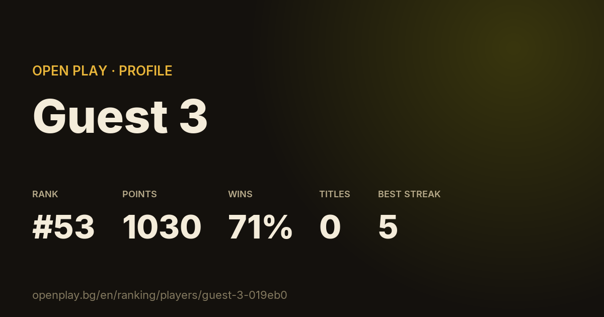 Guest 3 on OPEN PLAY