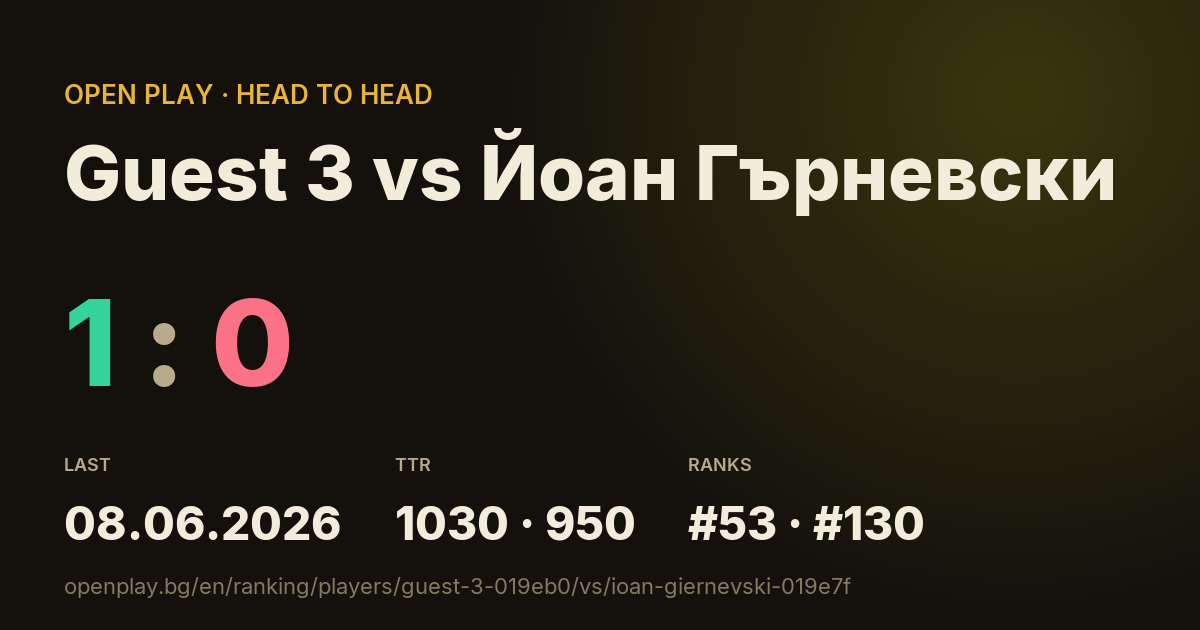 Guest 3 vs Йоан Гърневски on OPEN PLAY