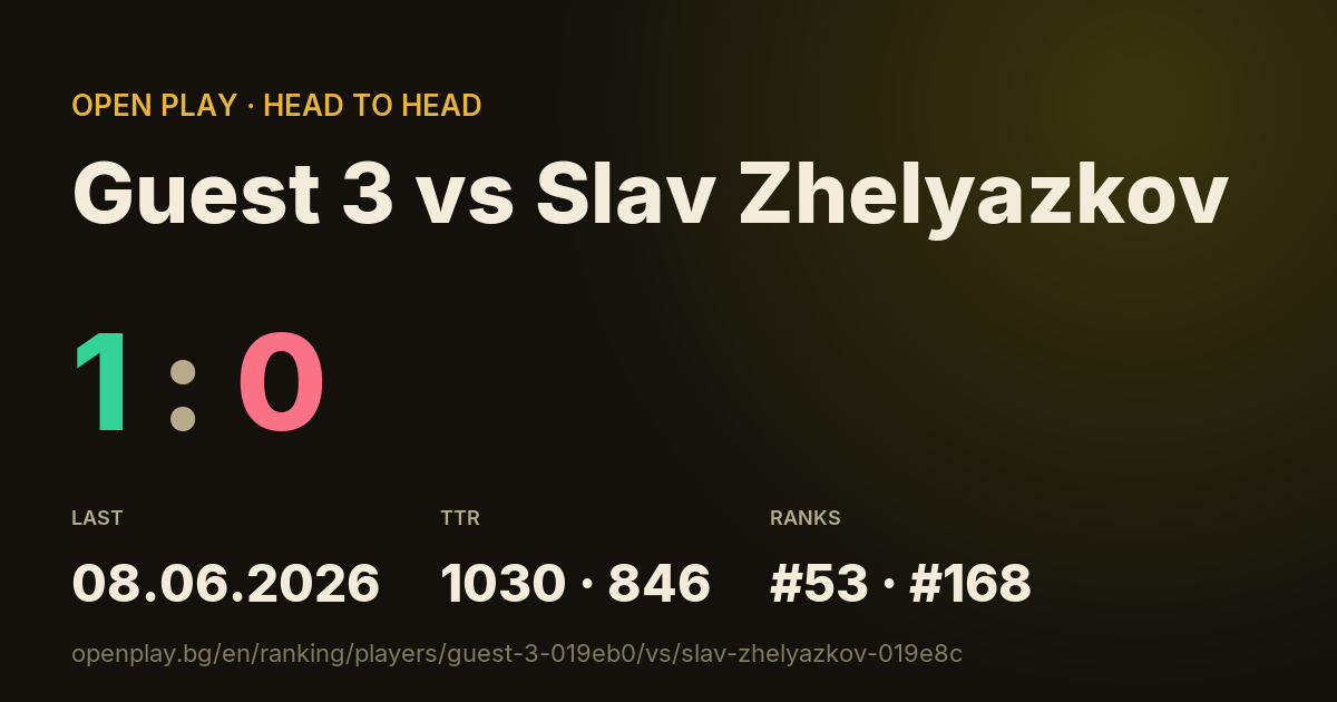 Guest 3 vs Slav Zhelyazkov on OPEN PLAY