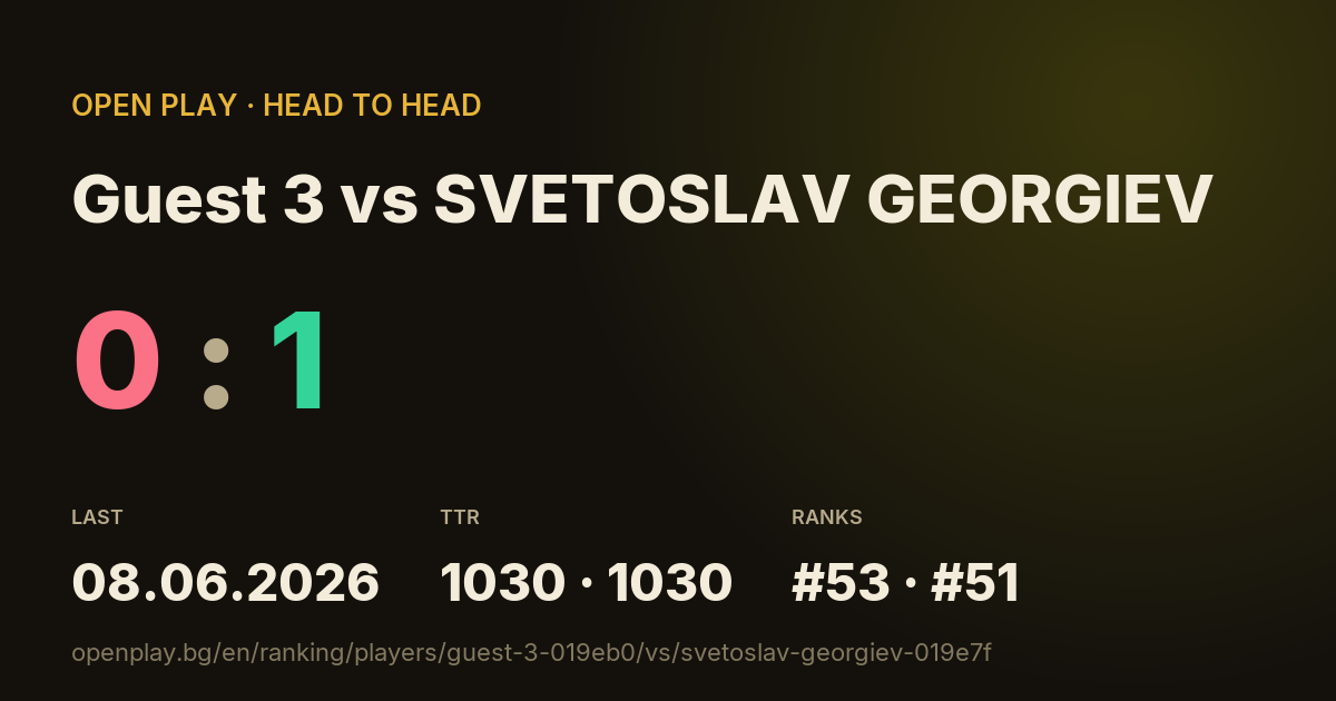 Guest 3 vs SVETOSLAV GEORGIEV on OPEN PLAY