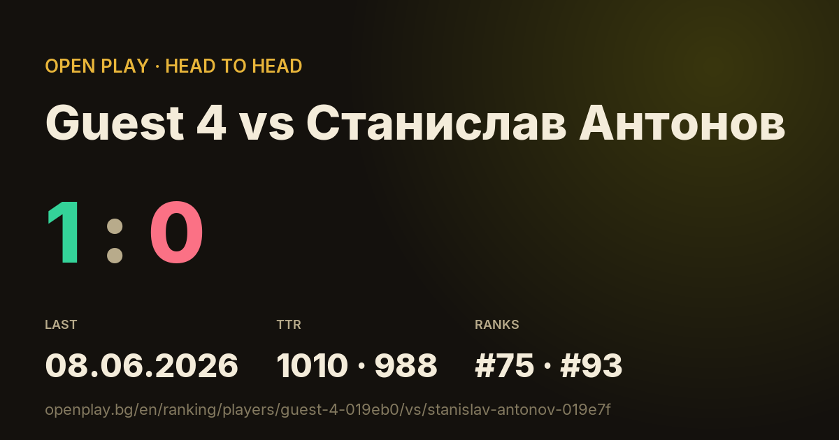 Guest 4 vs Станислав Антонов on OPEN PLAY