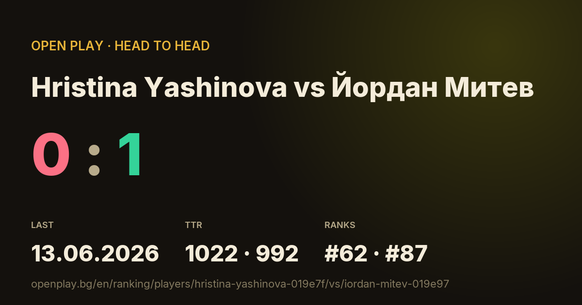 Hristina Yashinova vs Йордан Митев on OPEN PLAY