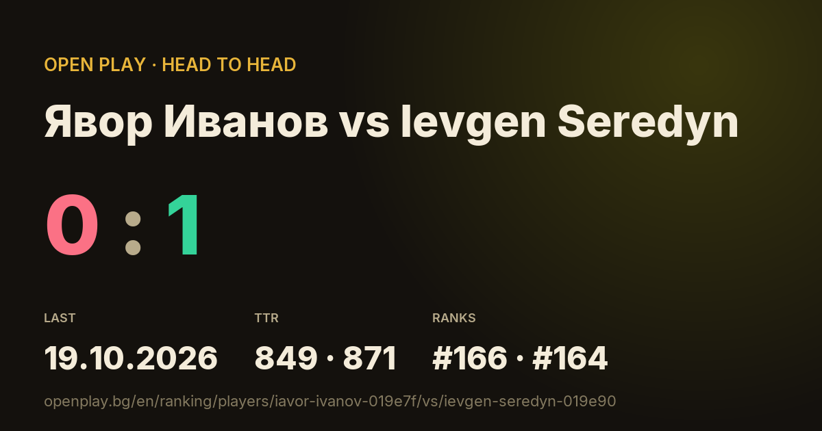 Явор Иванов vs Ievgen Seredyn on OPEN PLAY