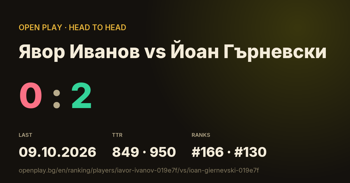 Явор Иванов vs Йоан Гърневски on OPEN PLAY