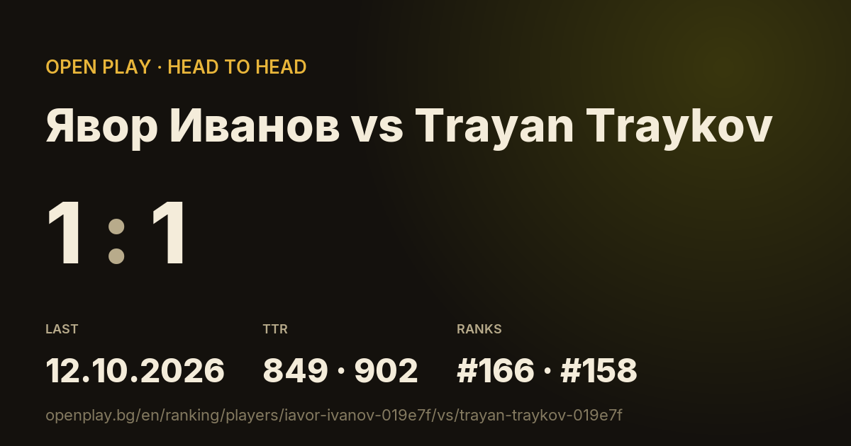 Явор Иванов vs Trayan Traykov on OPEN PLAY
