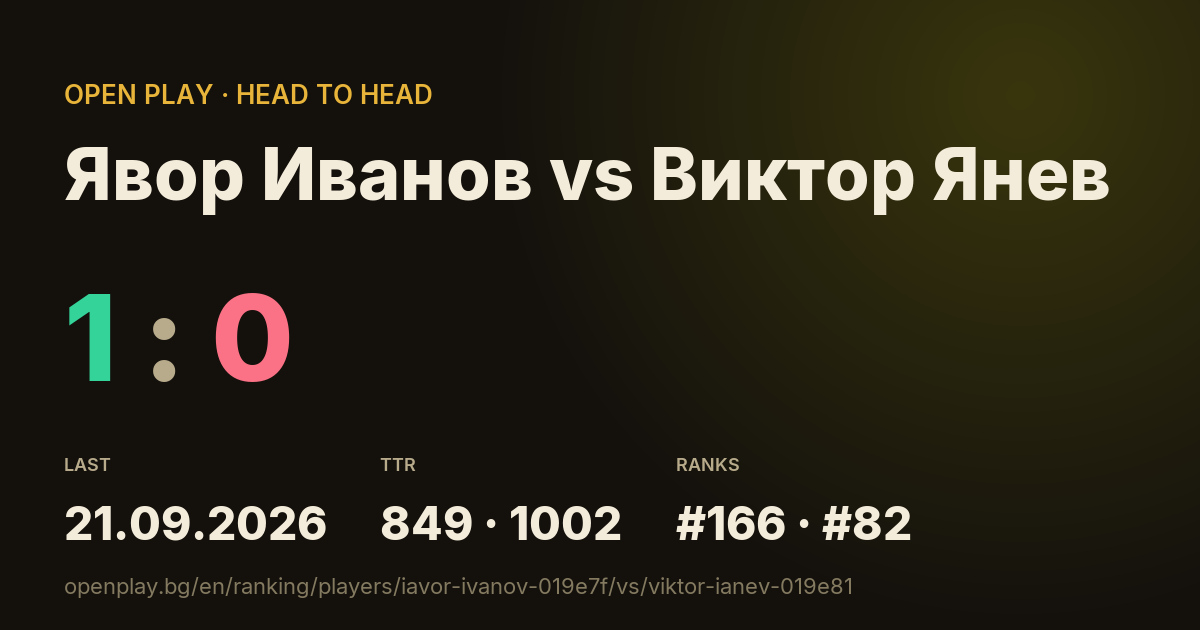 Явор Иванов vs Виктор Янев on OPEN PLAY