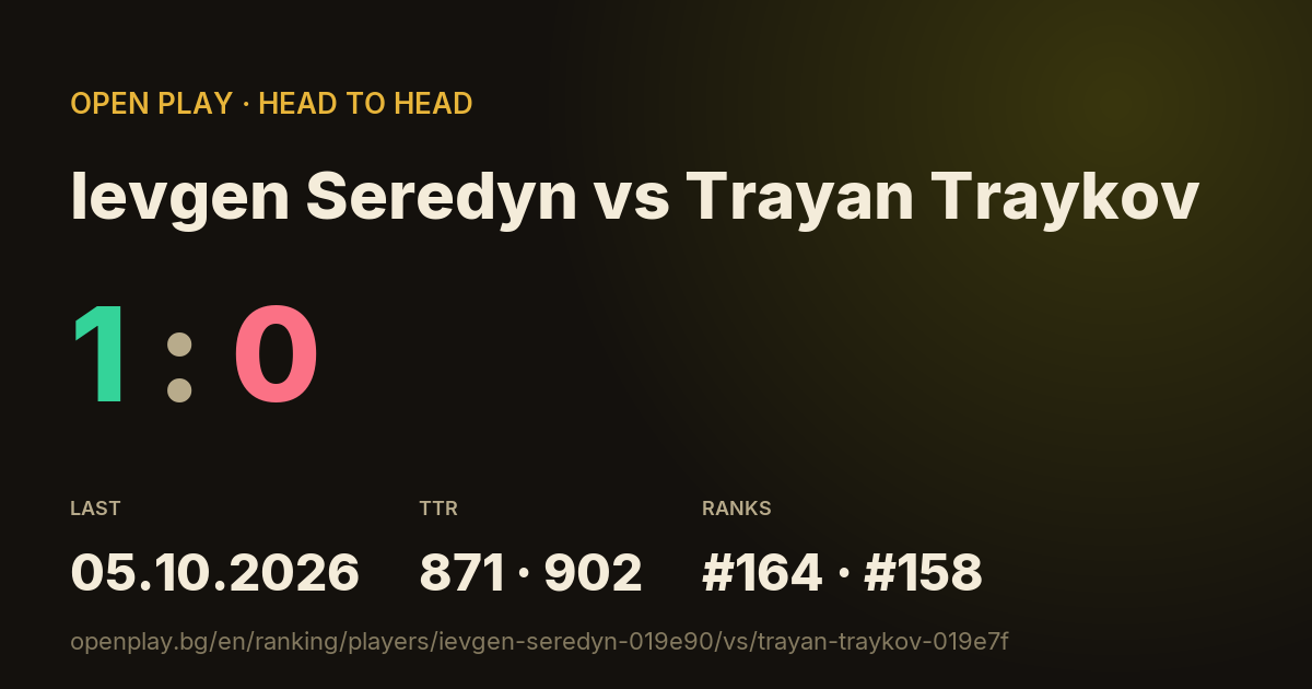 Ievgen Seredyn vs Trayan Traykov on OPEN PLAY