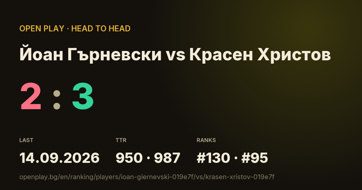 Йоан Гърневски vs Красен Христов on OPEN PLAY