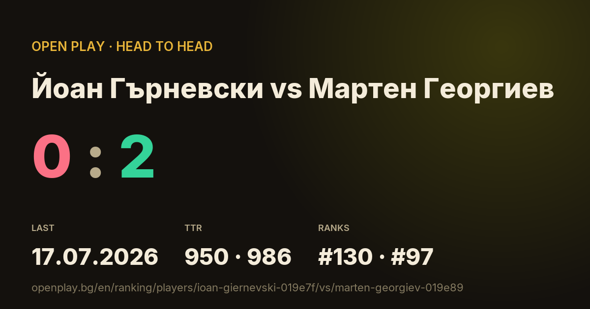 Йоан Гърневски vs Мартен Георгиев on OPEN PLAY