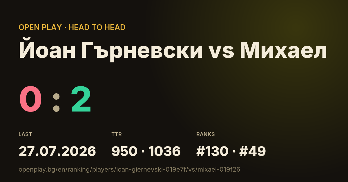 Йоан Гърневски vs Михаел on OPEN PLAY