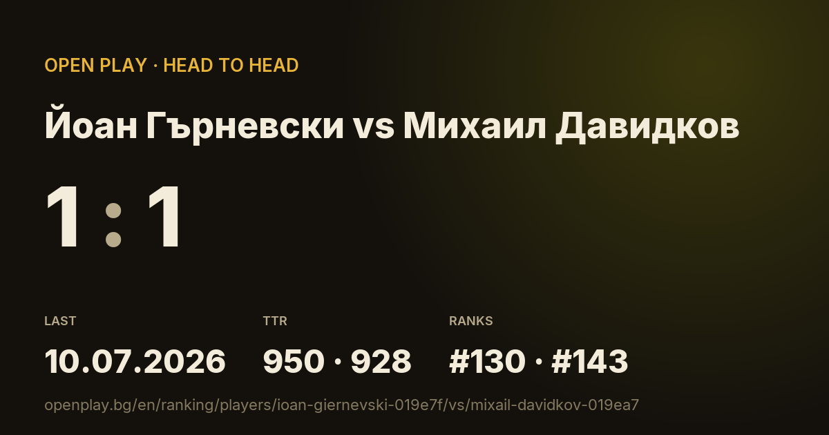 Йоан Гърневски vs Михаил Давидков on OPEN PLAY