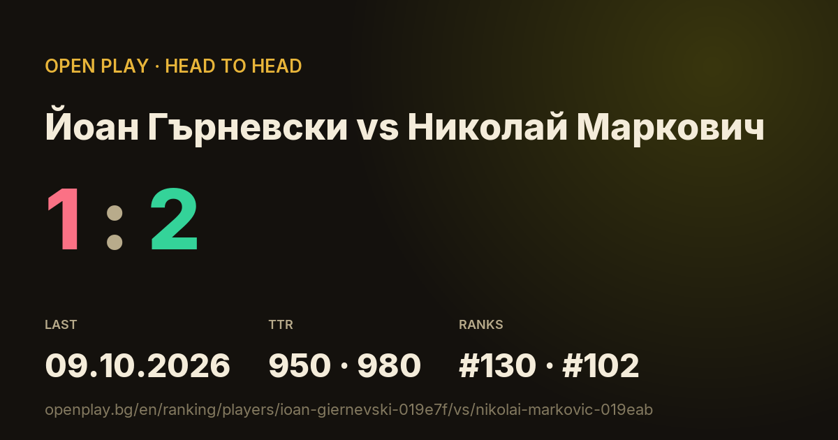Йоан Гърневски vs Николай Маркович on OPEN PLAY