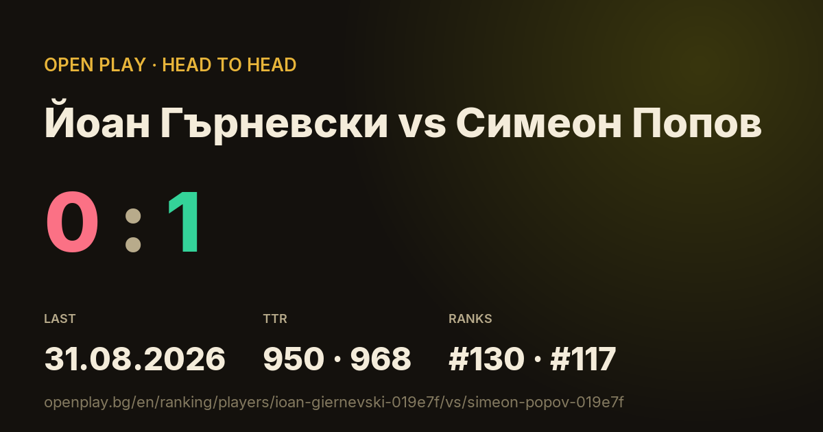 Йоан Гърневски vs Симеон Попов on OPEN PLAY