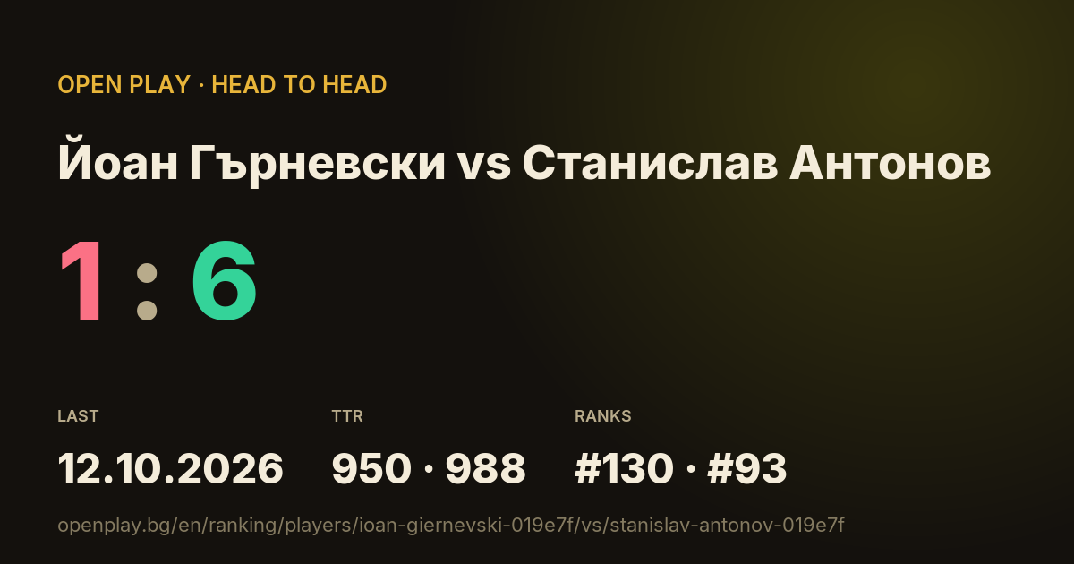 Йоан Гърневски vs Станислав Антонов on OPEN PLAY