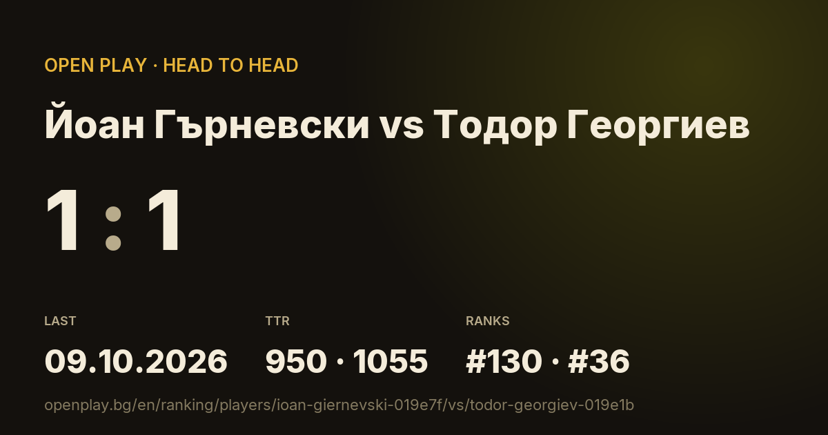 Йоан Гърневски vs Тодор Георгиев on OPEN PLAY