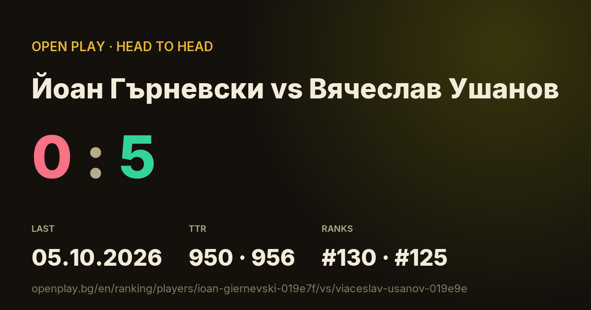Йоан Гърневски vs Вячеслав Ушанов on OPEN PLAY