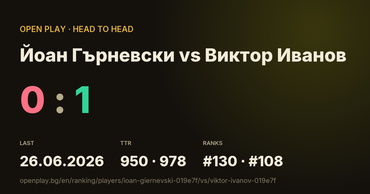 Йоан Гърневски vs Виктор Иванов on OPEN PLAY