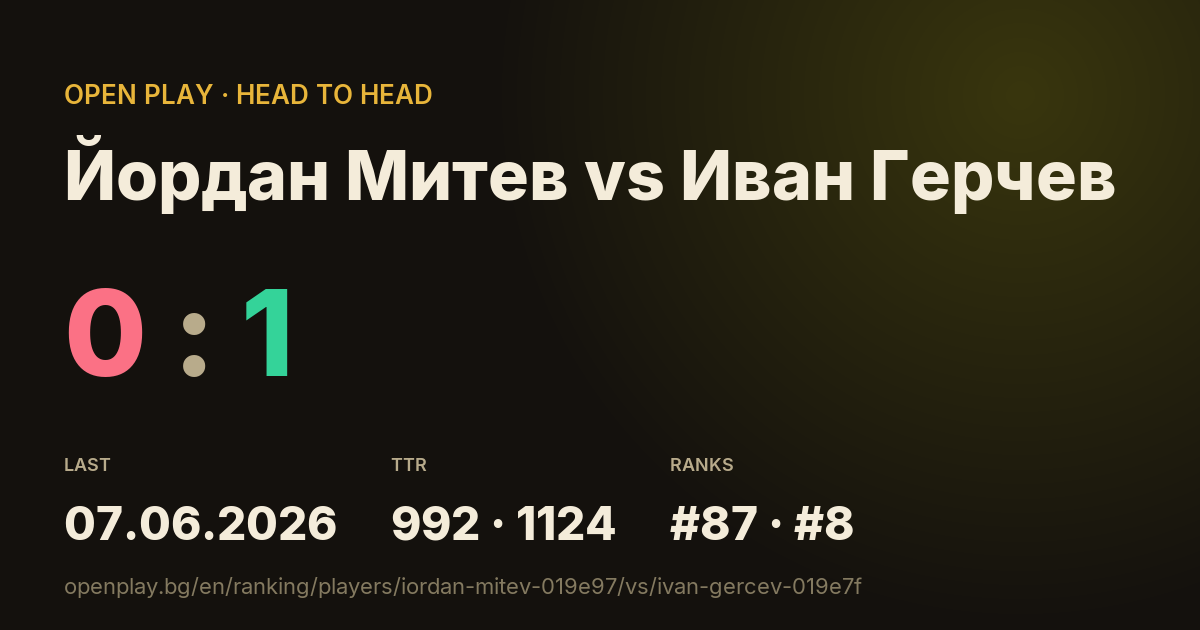 Йордан Митев vs Иван Герчев on OPEN PLAY