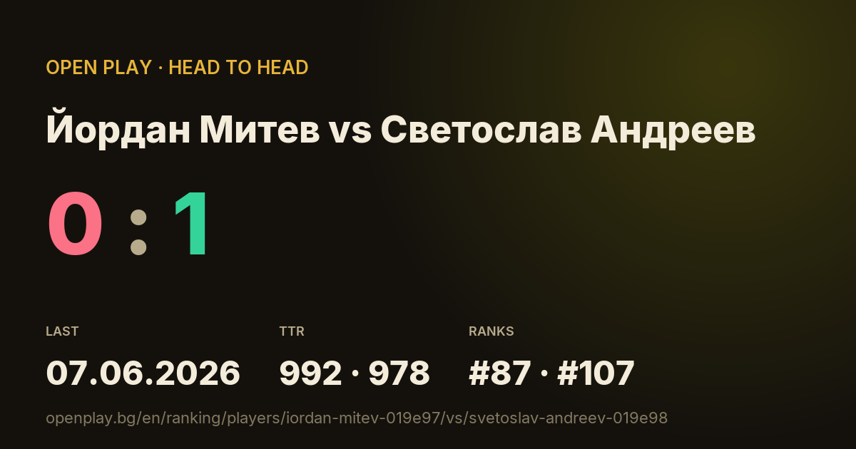 Йордан Митев vs Светослав Андреев on OPEN PLAY