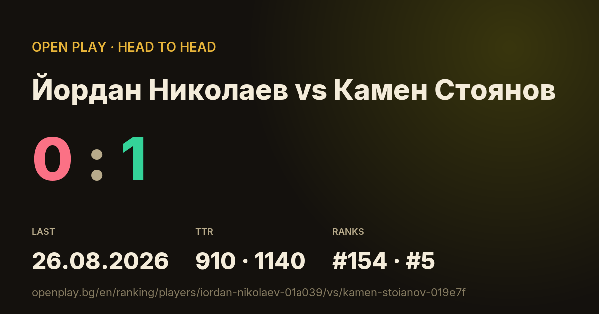 Йордан Николаев vs Камен Стоянов on OPEN PLAY