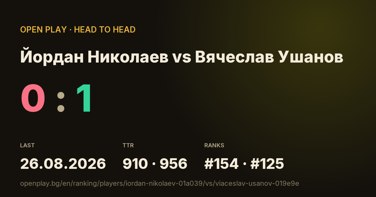 Йордан Николаев vs Вячеслав Ушанов on OPEN PLAY