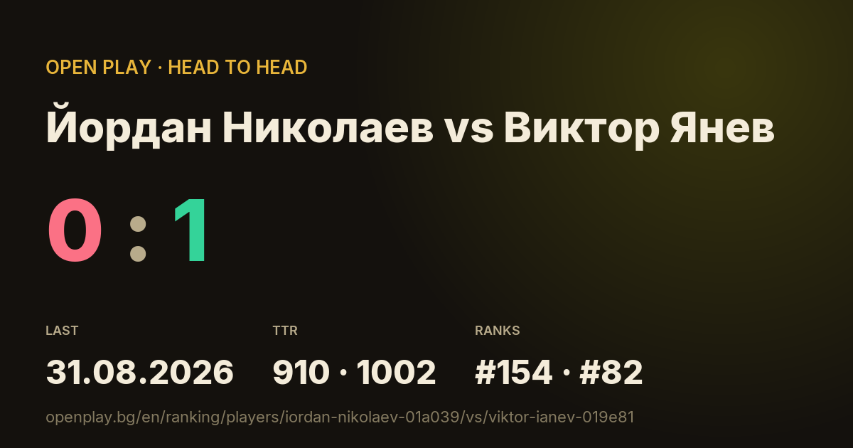 Йордан Николаев vs Виктор Янев on OPEN PLAY