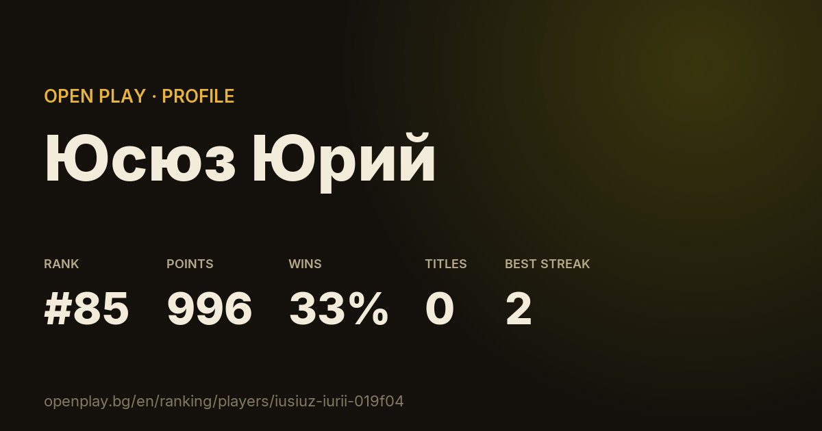 Юсюз Юрий on OPEN PLAY
