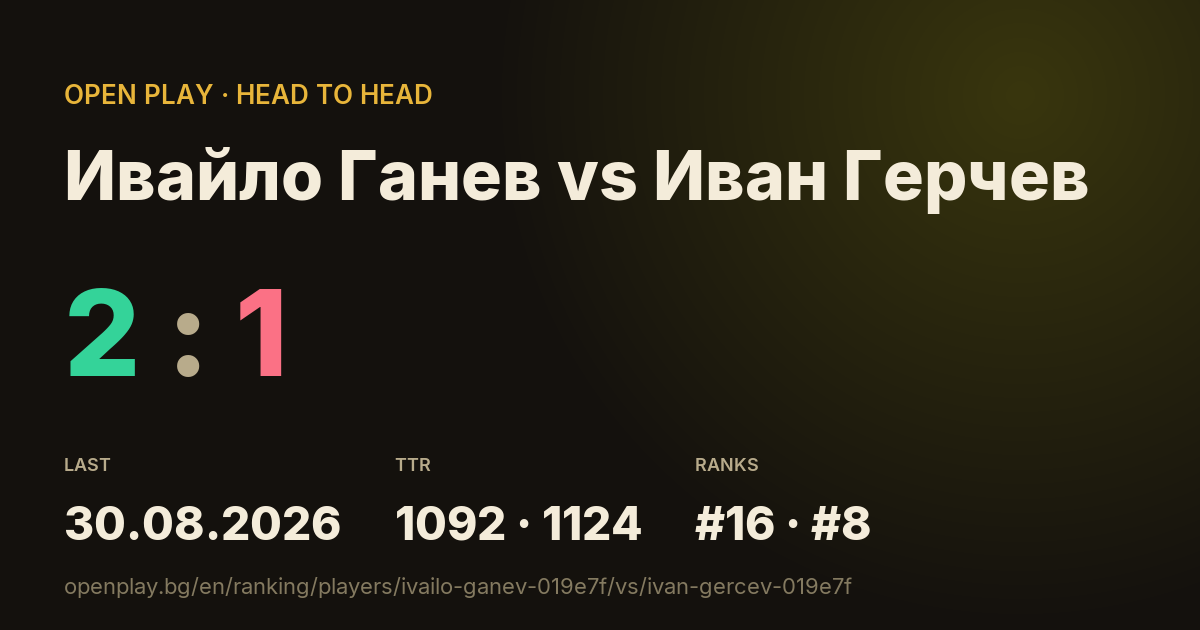 Ивайло Ганев vs Иван Герчев on OPEN PLAY