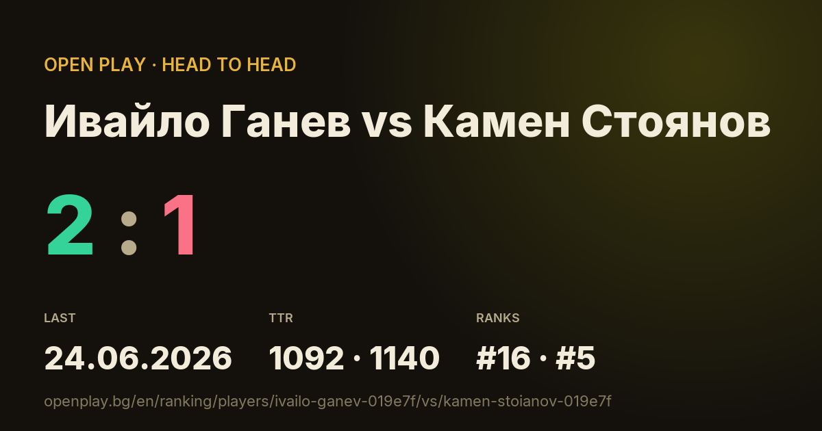 Ивайло Ганев vs Камен Стоянов on OPEN PLAY