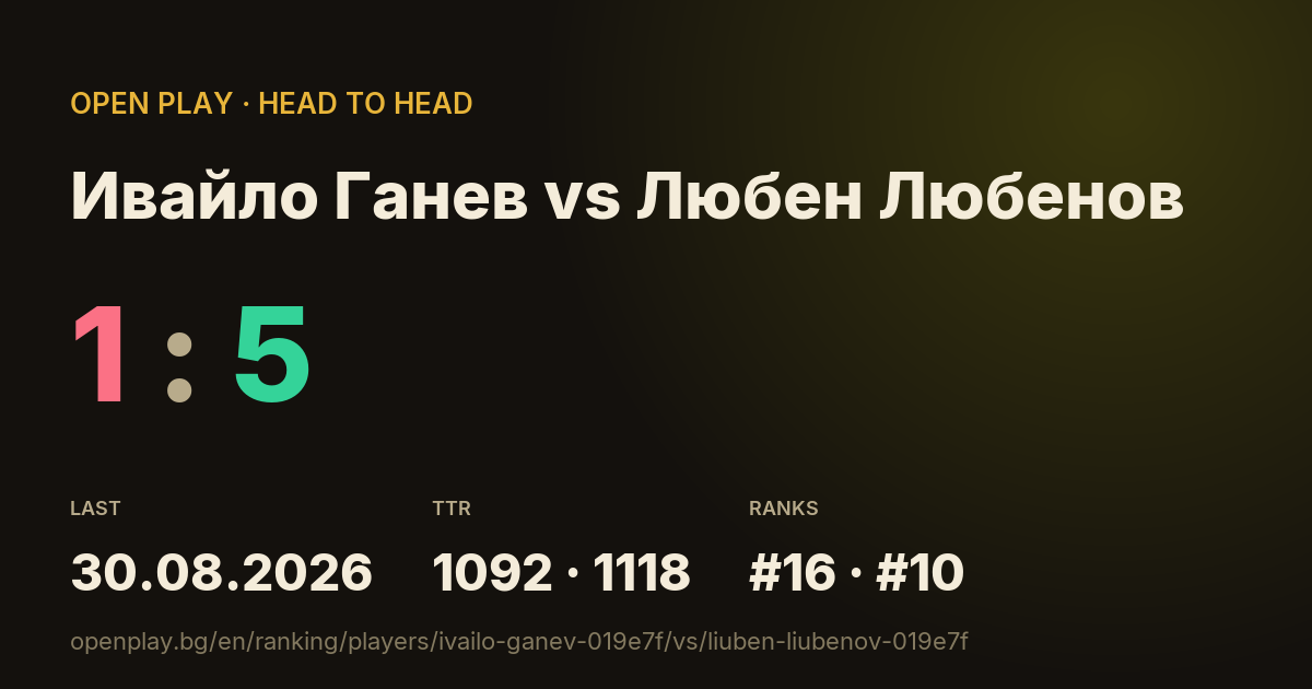 Ивайло Ганев vs Любен Любенов on OPEN PLAY