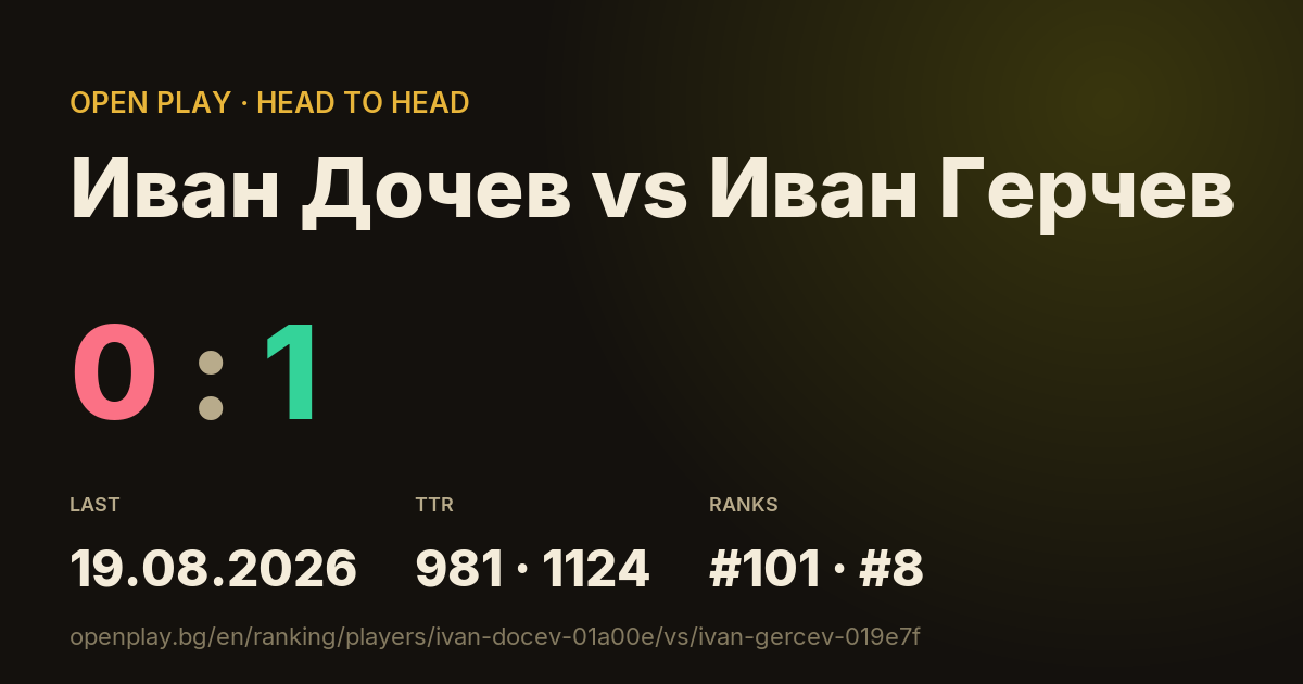 Иван Дочев vs Иван Герчев on OPEN PLAY
