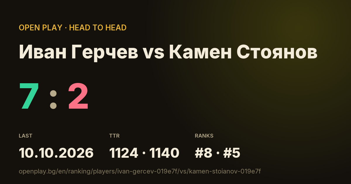 Иван Герчев vs Камен Стоянов on OPEN PLAY