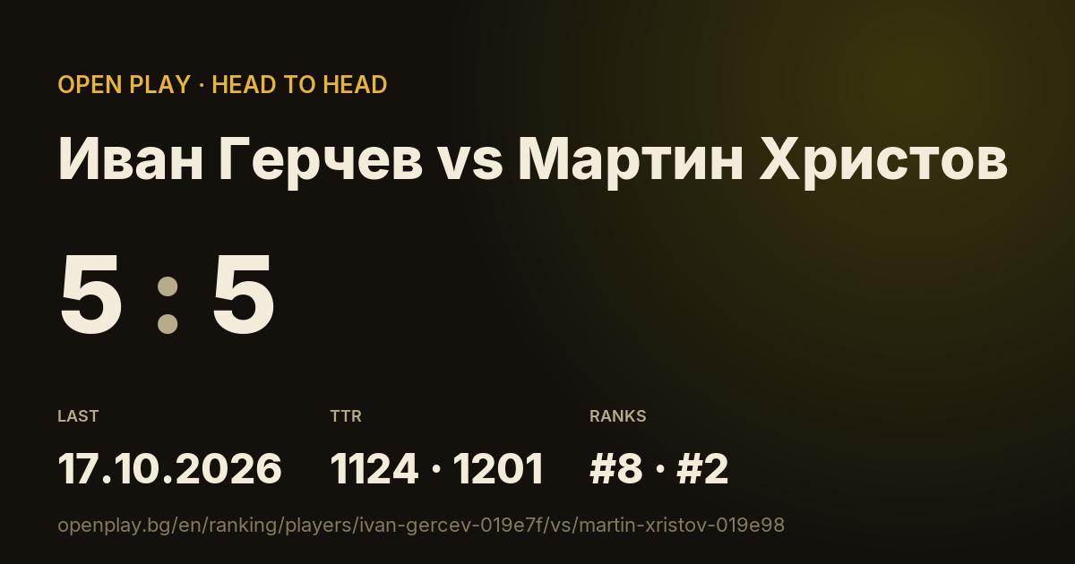 Иван Герчев vs Мартин Христов on OPEN PLAY