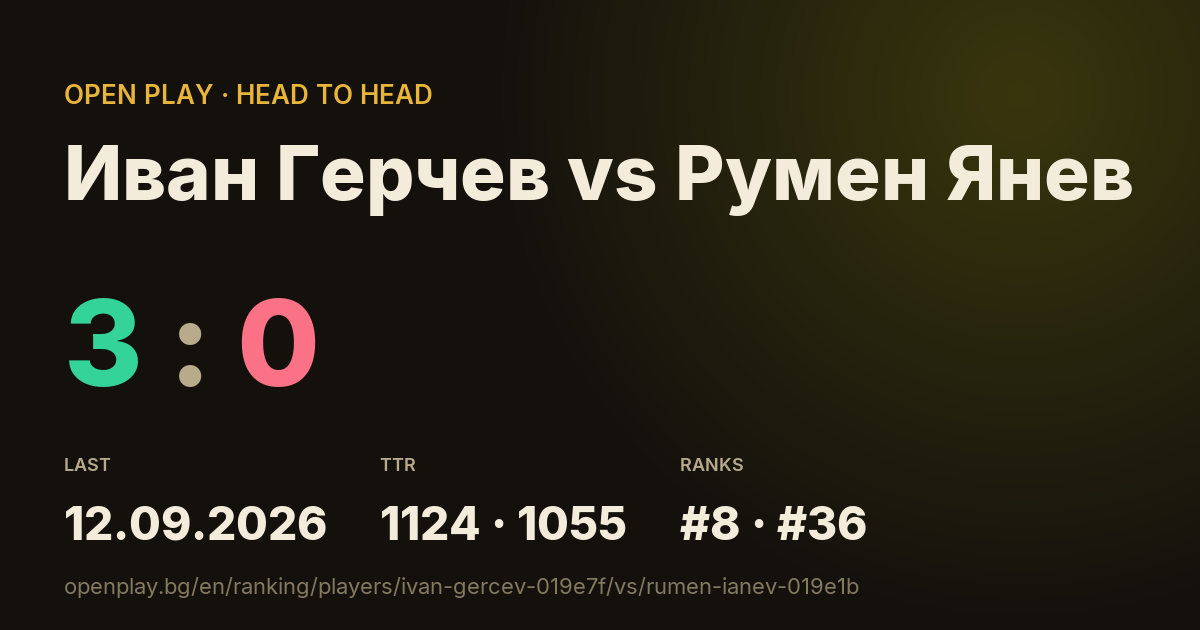 Иван Герчев vs Румен Янев on OPEN PLAY