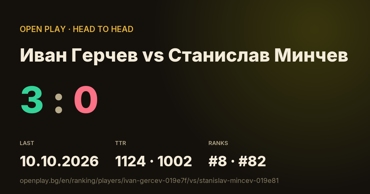 Иван Герчев vs Станислав Минчев on OPEN PLAY