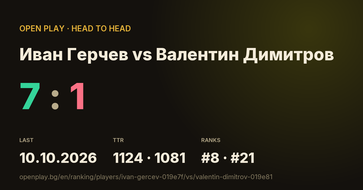 Иван Герчев vs Валентин Димитров on OPEN PLAY