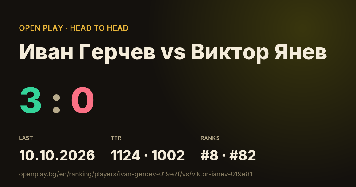 Иван Герчев vs Виктор Янев on OPEN PLAY