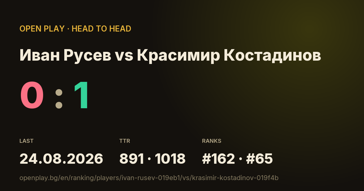 Иван Русев vs Красимир Костадинов on OPEN PLAY