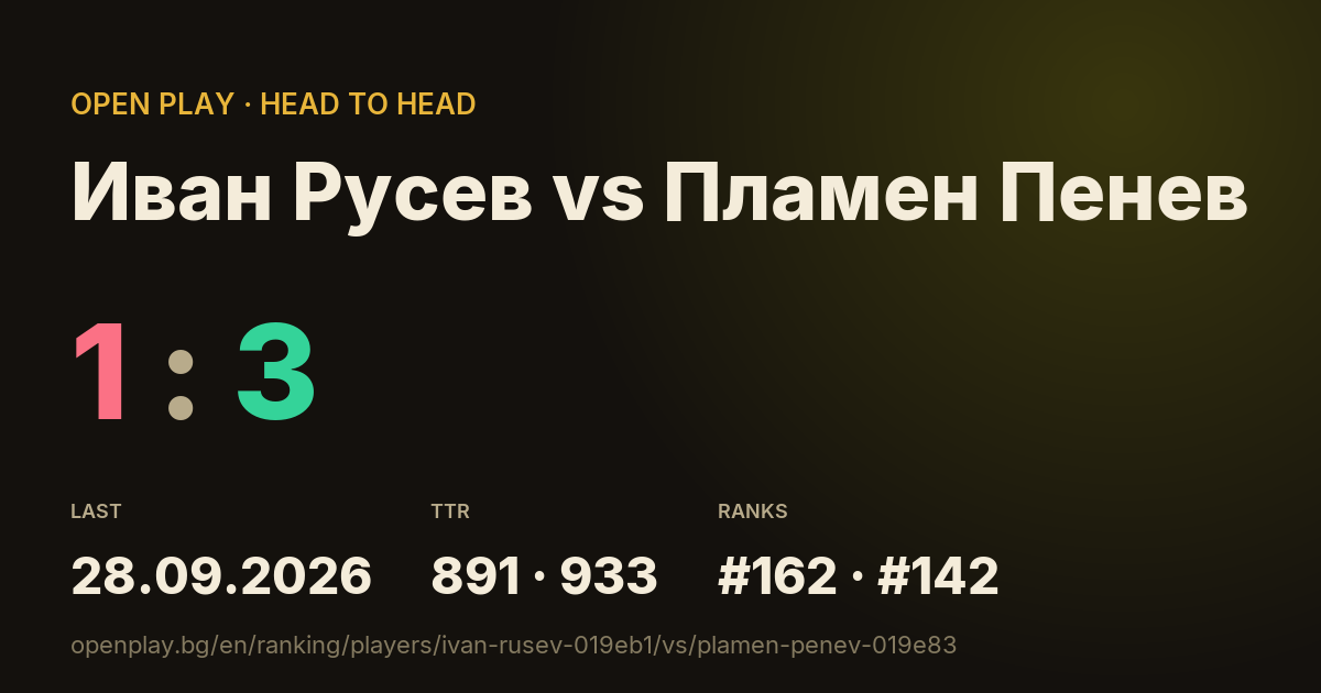 Иван Русев vs Пламен Пенев on OPEN PLAY