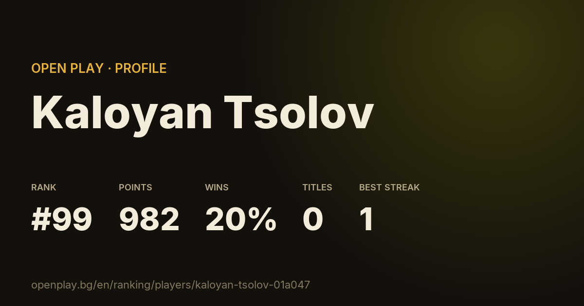Kaloyan Tsolov on OPEN PLAY