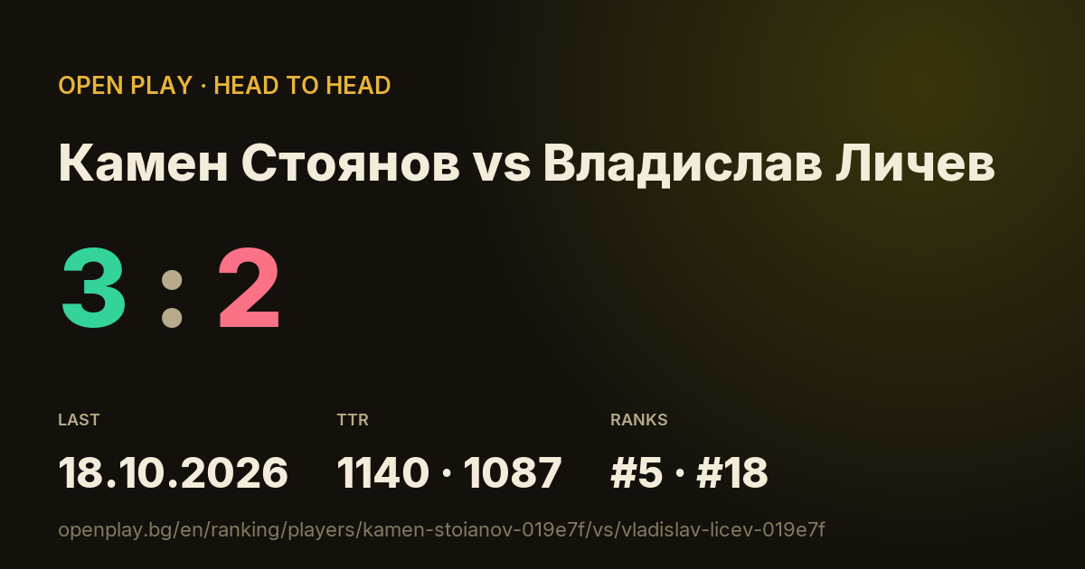 Камен Стоянов vs Владислав Личев on OPEN PLAY