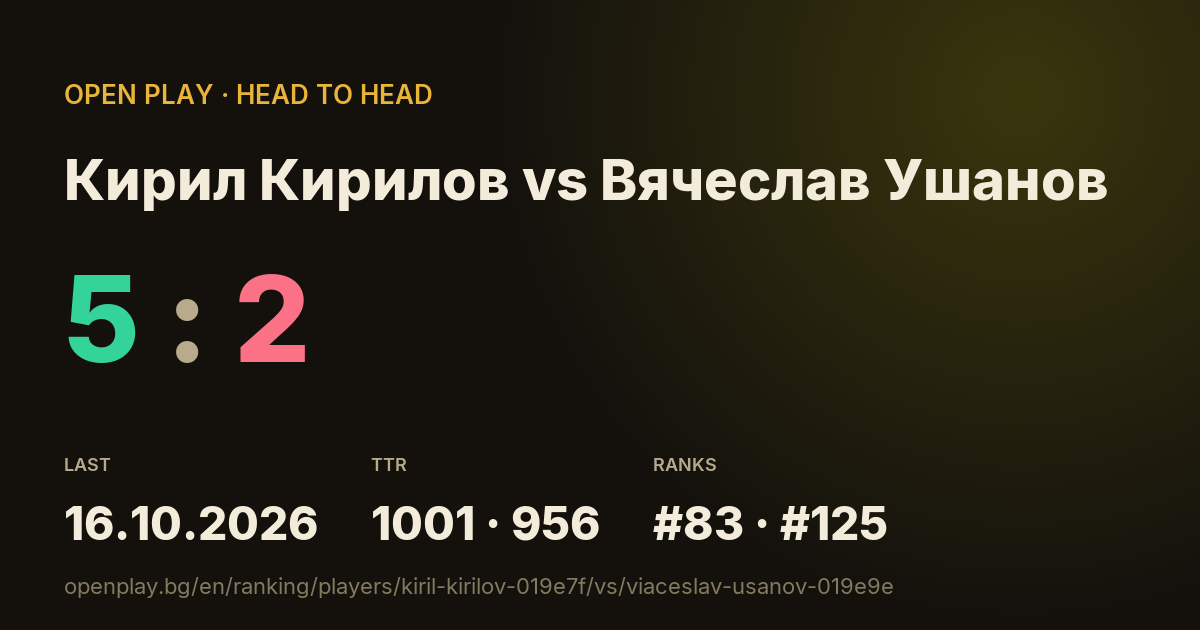 Кирил Кирилов vs Вячеслав Ушанов on OPEN PLAY