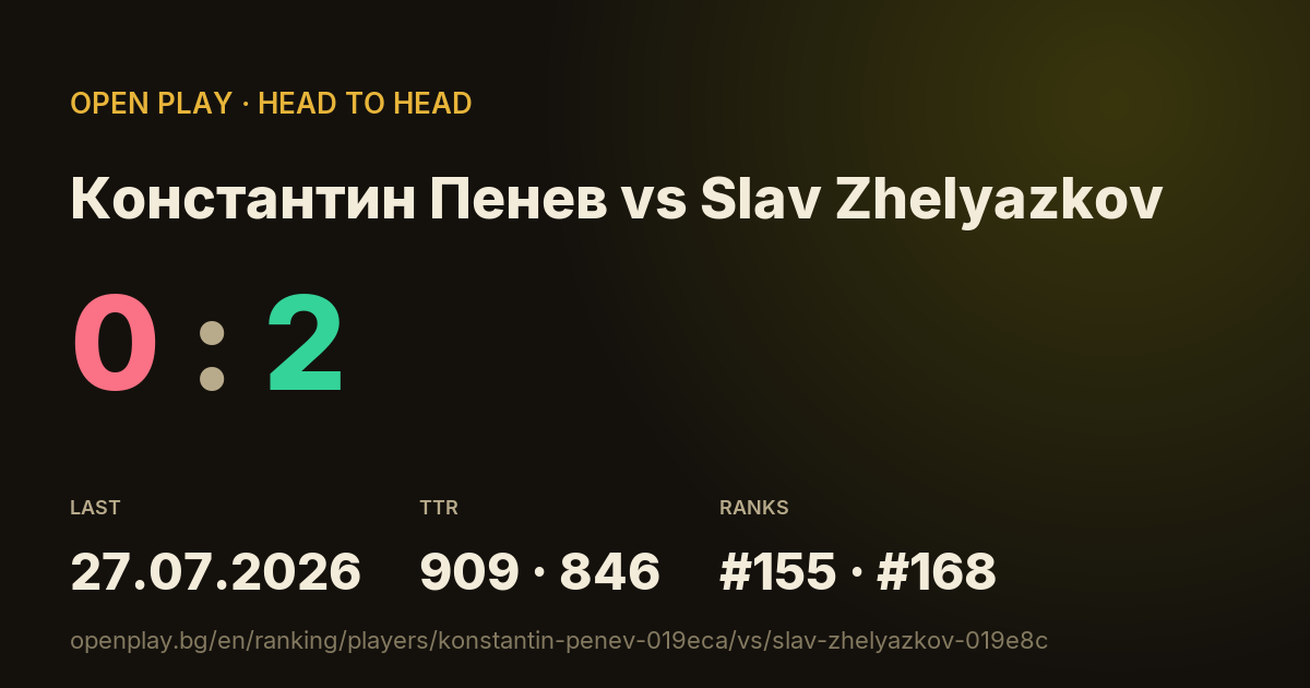 Константин Пенев vs Slav Zhelyazkov on OPEN PLAY
