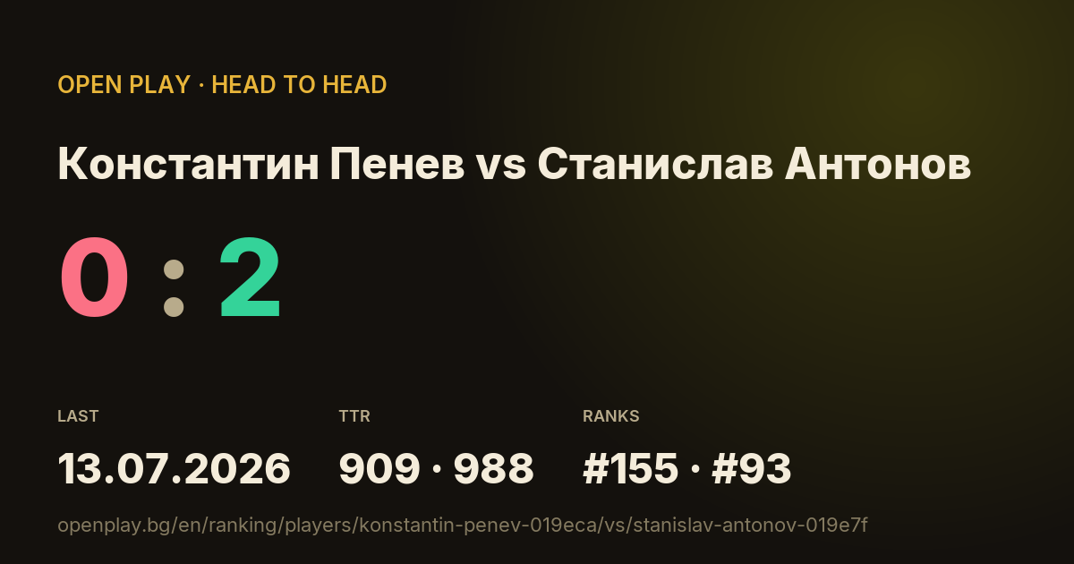 Константин Пенев vs Станислав Антонов on OPEN PLAY