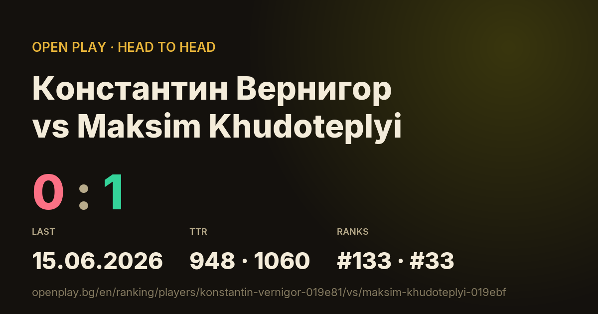 Константин Вернигор vs Maksim Khudoteplyi on OPEN PLAY