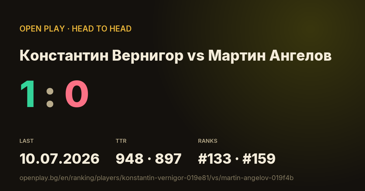 Константин Вернигор vs Мартин Ангелов on OPEN PLAY