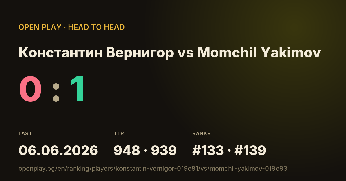 Константин Вернигор vs Momchil Yakimov on OPEN PLAY